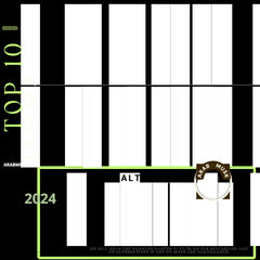 Lattafa Top 10 Unisex Sample Set 2024 - Sampleset