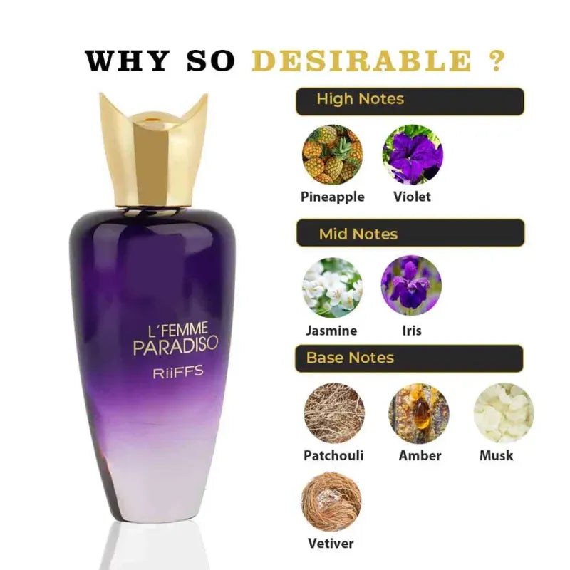 L’femme Paradiso parfumfles met gouden dop en geur van ananas, jasmijn en patchouli