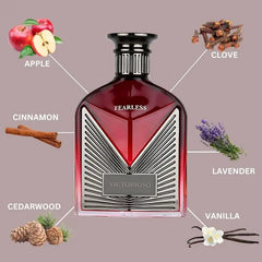 Victorioso Fearless fragrance notes