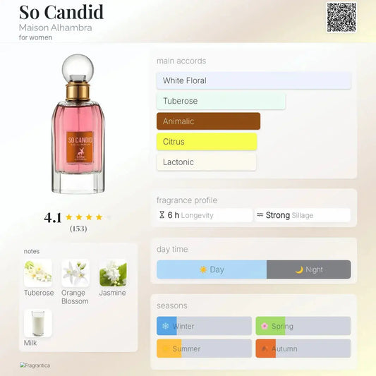 Een heldere glazen body mist fles met een goudkleurige dop, roze vloeistof, so candid van maison alhambra voor vrouwen