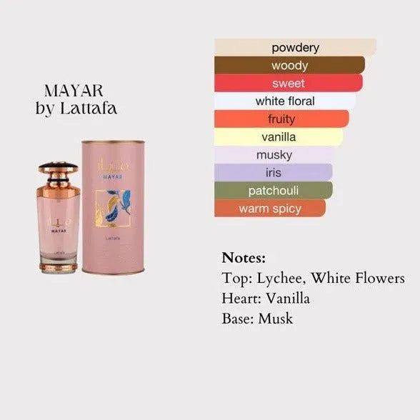 Mayar van Lattafa parfum met geurprofiel en kenmerken van Merk Lattafa