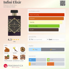Maison Alhambra Infini Elixir – EDP