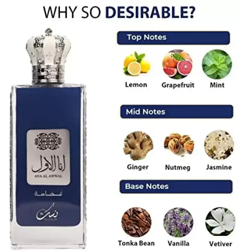 Nusuk Ana al Awal Blue – EDP - Eau de Parfum