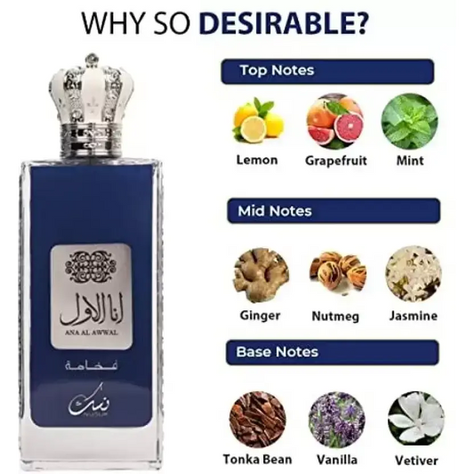 Nusuk Ana al Awal Blue – EDP - Eau de Parfum