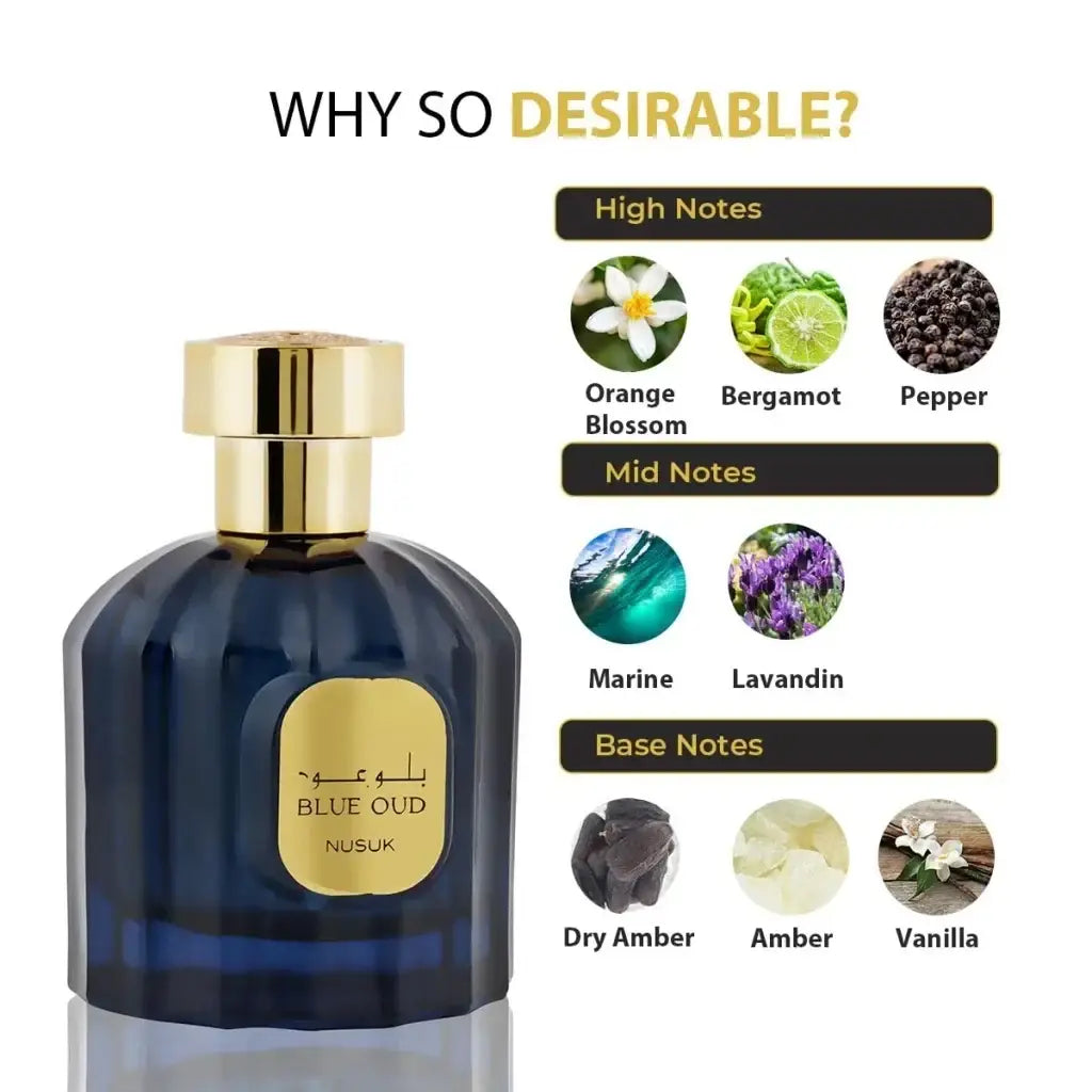 Nusuk Blue Oud – EDP - Eau de Parfum