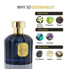 Nusuk Blue Oud – EDP - Eau de Parfum