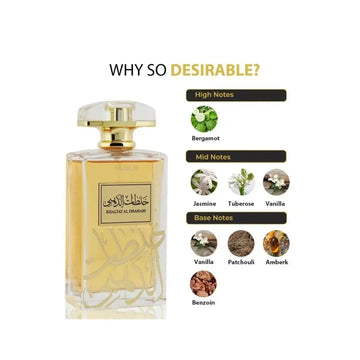 Nusuk Khaltat al Dhahabi – EDP - Eau de Parfum