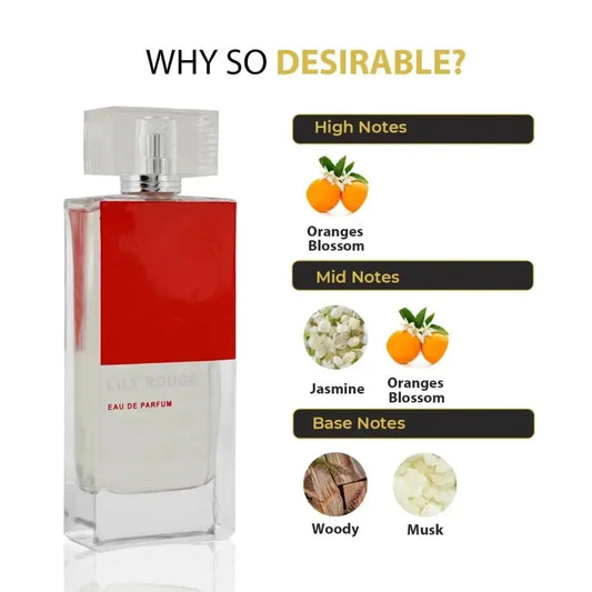 Nusuk Lily Rouge – EDP - Eau de Parfum