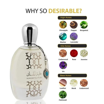 Nusuk Nukhbat al Musk – EDP - Eau de Parfum