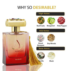 Nusuk Alwaan – EDP