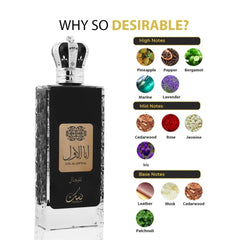 Nusuk Ana al Awal Heren – EDP