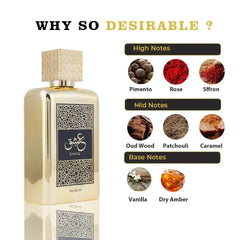 Nusuk Parfum – EDP - Eau de Parfum