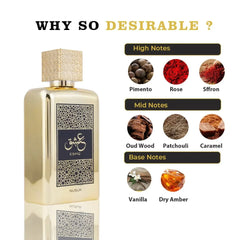 Nusuk Parfum – EDP