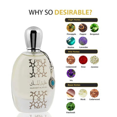 Nusuk Nukhbat al Musk – EDP