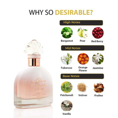 Nusuk Secret Musk – EDP