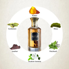 Perfume fles met ingrediëntaccenten voor Nusuk Parfum Taraf of Nusuk Parfum