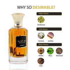 Perfume fles met geurnoten voor Nusuk Parfum Taraf al Oud, parfum Taraf