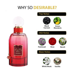 Nusuk Zahra – EDP
