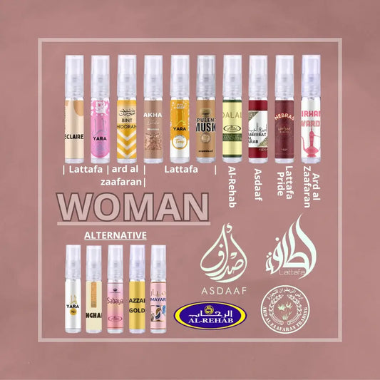 Parfum Testers Top 10 Dames - Islamboekhandel.nl