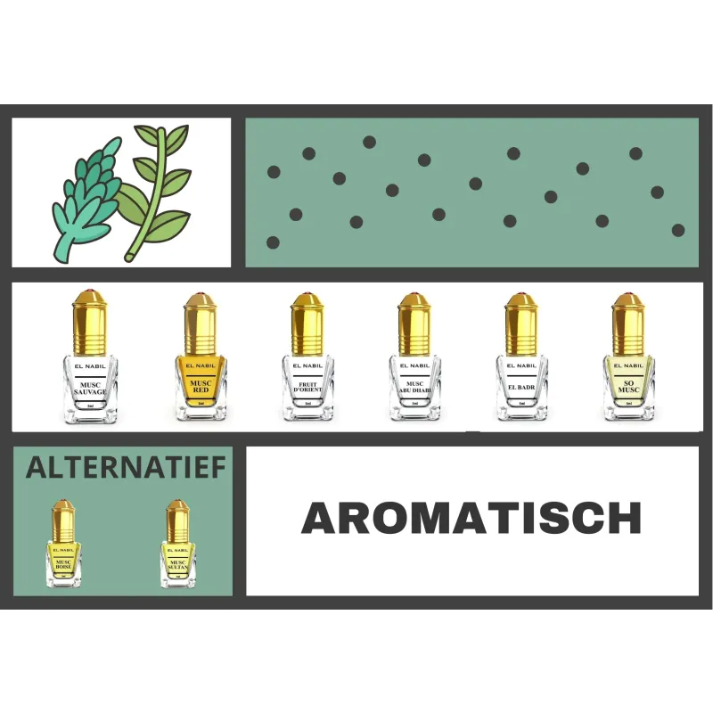 Parfumbundel - Aromatisch met parfumolie flesjes en Nederlandse tekstlabels