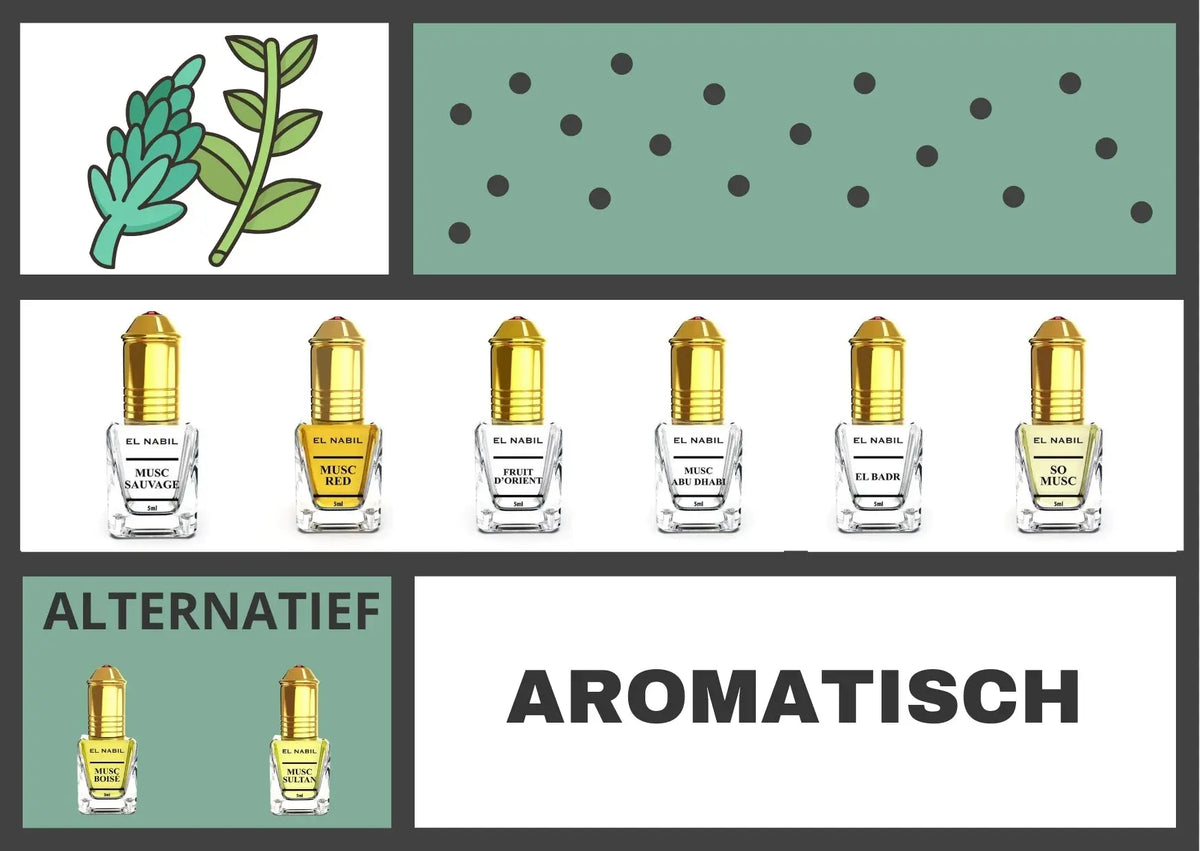 Parfumbundel - Aromatisch - Islamboekhandel.nl