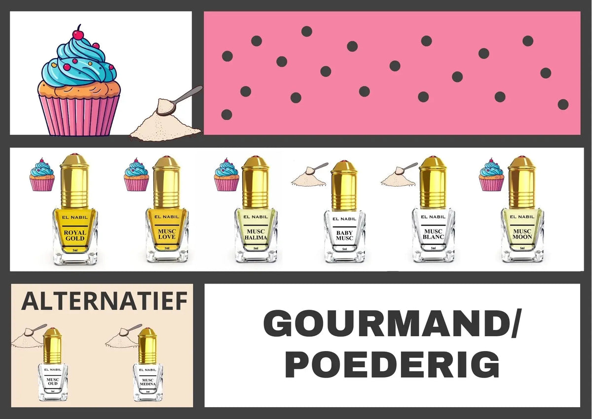 Parfumbundel - Gourmand & Poederig - Islamboekhandel.nl