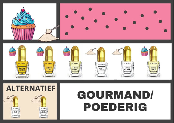Parfumbundel - Gourmand & Poederig - Islamboekhandel.nl