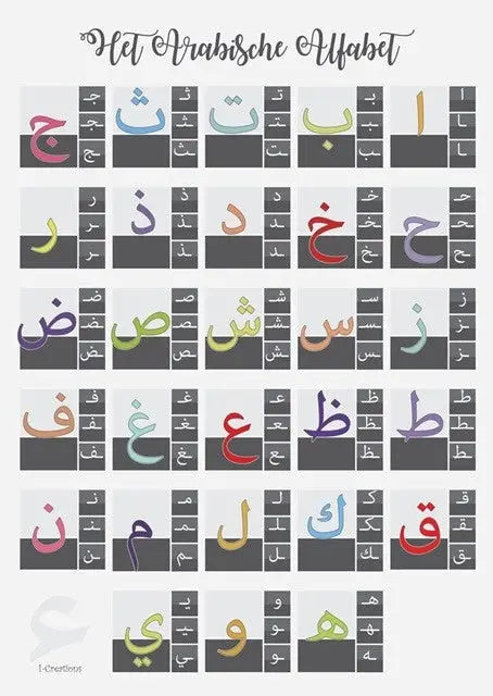 Poster A2 alphabet - Islamboekhandel.nl