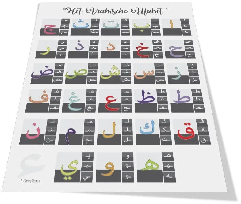 Poster A2 alphabet - Islamboekhandel.nl