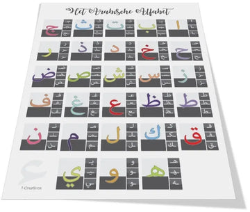 Poster A2 alphabet - Islamboekhandel.nl