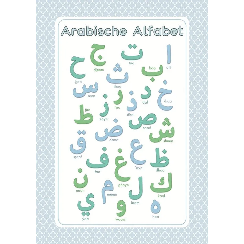 Poster Arabische alfabet blauw i-Tijara