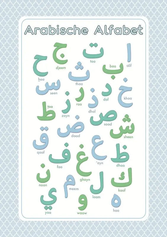 Poster Arabische alfabet blauw - Islamboekhandel.nl
