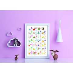 Framed arabische woorden alphabet chart poster arabische woorden voor leren taal