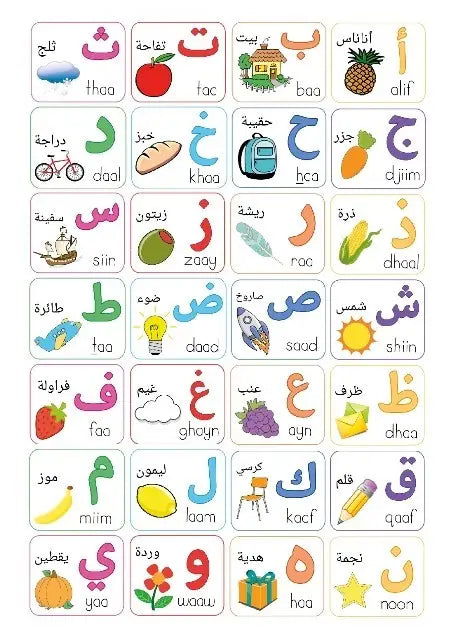 Poster Arabische woorden - Islamboekhandel.nl