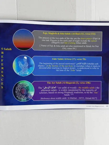 Blauw en paars informatief poster over de vijf dagelijkse gebeden in islamitische traditie product pursuit of divine insight