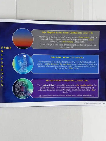 Blauw en paars informatief poster over de vijf dagelijkse gebeden in islamitische traditie product pursuit of divine insight