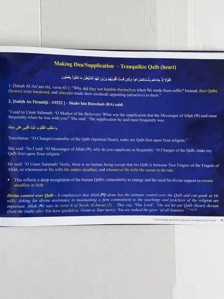 Blauwdrukpagina met witte tekst over islamitische spirituele begeleiding voor het kalmeren van het hart in pursuit of divine insight