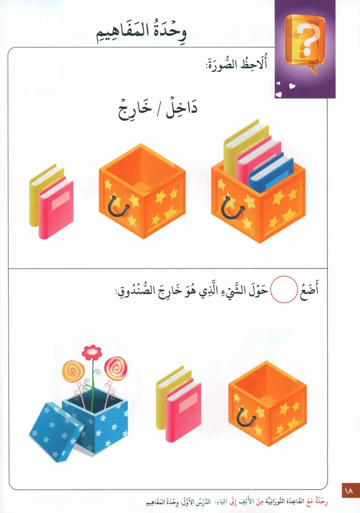 Qaidah Nuraniah – stap voor stap van Alif tot Ya (deel 2) - Islamboekhandel.nl