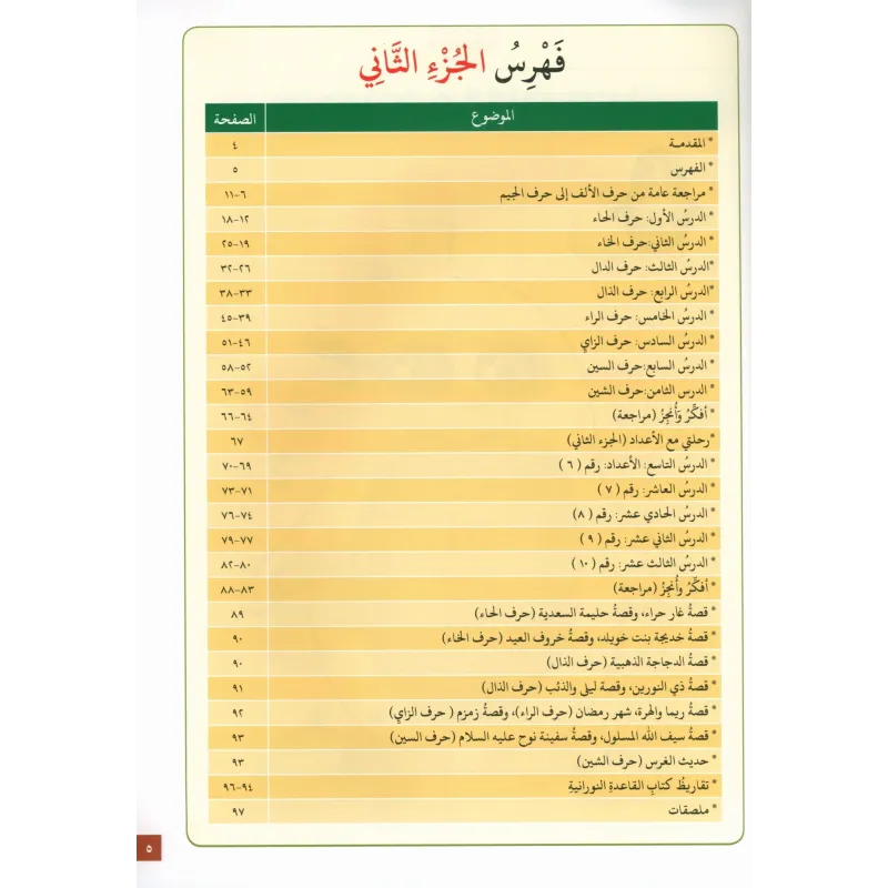 Prachtig vormgegeven serie Qaidah Nuraniah boekdeel 2 met groene cover en Arabische tekst