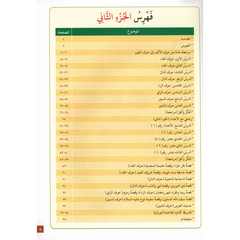Prachtig vormgegeven serie Qaidah Nuraniah boekdeel 2 met groene cover en Arabische tekst