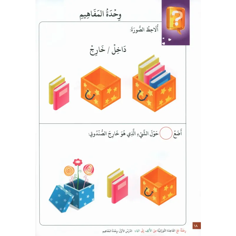 Oranje sterpatroon opbergdoos met Qaidah Nuraniah deel 2 boeken