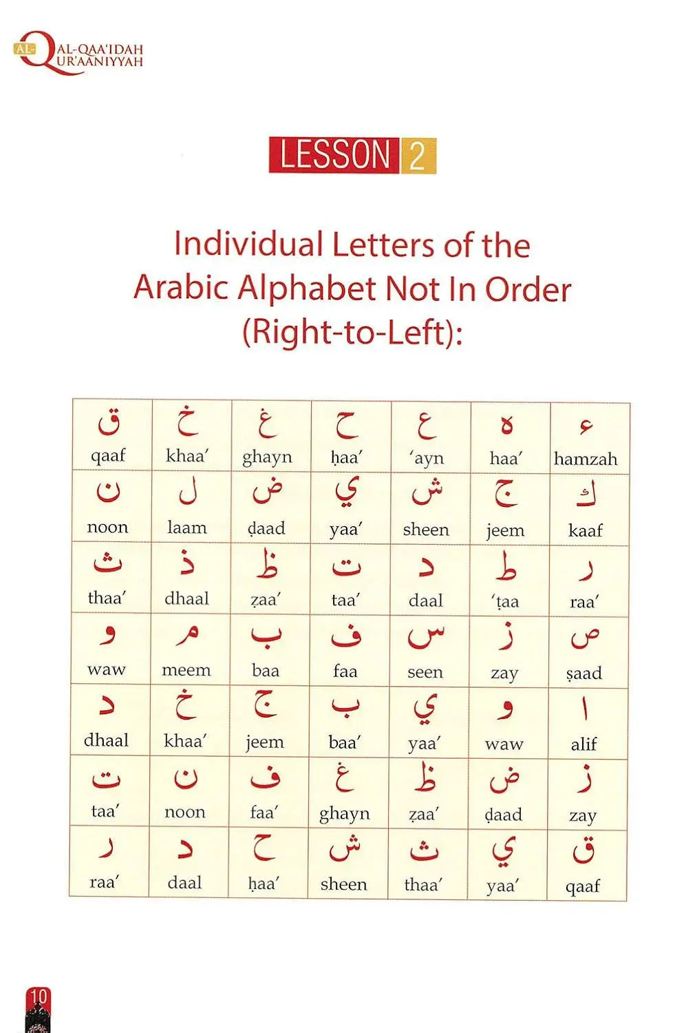 Al-Qaidah Al-Quraniyah: An Introduction to Tajweed - Islamboekhandel.nl
