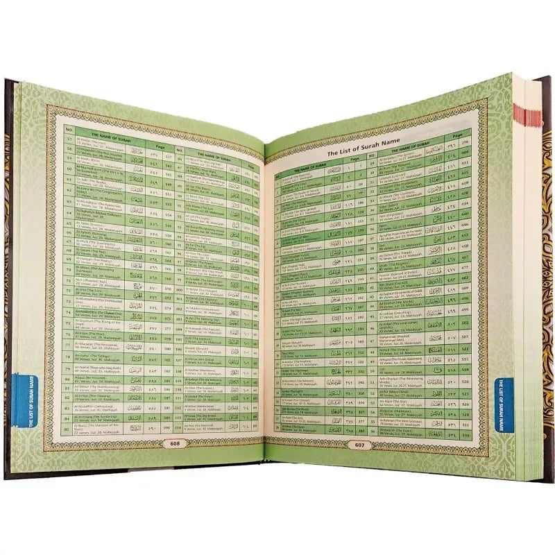 Al Quran Al Kareem Maqdis A4 Large ( Word-by-Word Translation Colour Coded Tajweed) - Islamboekhandel.nl