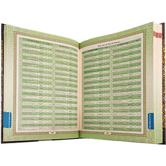 Al Quran Al Kareem Maqdis A4 Large ( Word-by-Word Translation Colour Coded Tajweed) - Islamboekhandel.nl