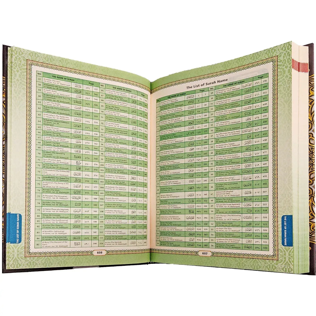 Al Quran Al Kareem Maqdis B5 formaat (Word-by-Word Translation Colour Coded) - Islamboekhandel.nl