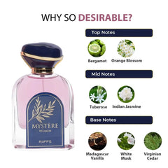 Riffs Mystere vrouwenparfum met top, midden en basisnoten op de fles weergegeven