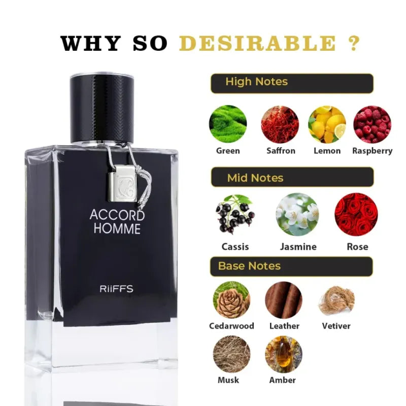 Riffs Parfum Accord Homme parfumflesje met geurnoten Arabische parfum elegant ontwerp