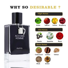 Riffs Parfum Accord Homme parfumflesje met geurnoten Arabische parfum elegant ontwerp