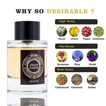 Riffs Parfum - Avant Garde - Islamboekhandel.nl