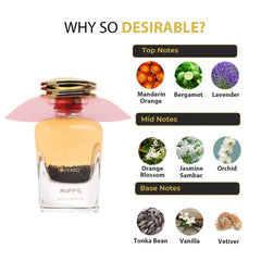 Riffs Parfum Bella Rouge Intenso flesse parfum fles met roze strik en geurnoten